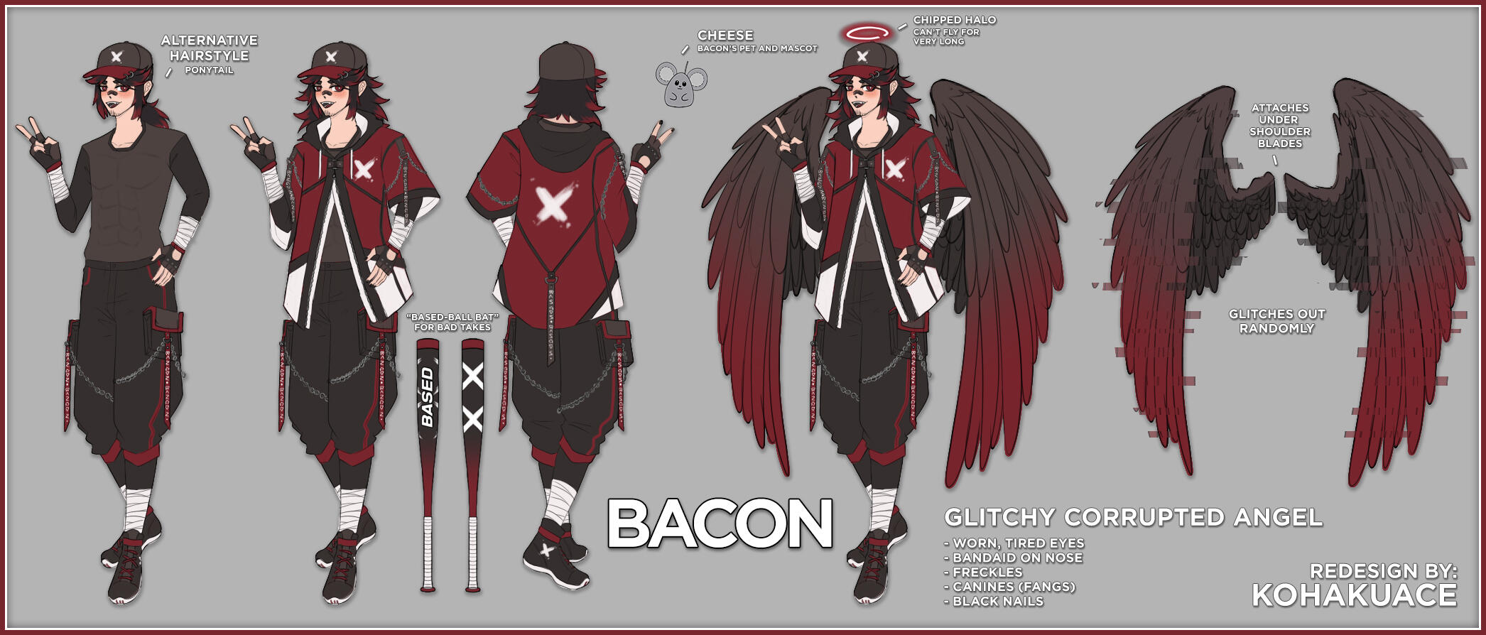 Bacon Reference Sheet Bacon Reference Sheet